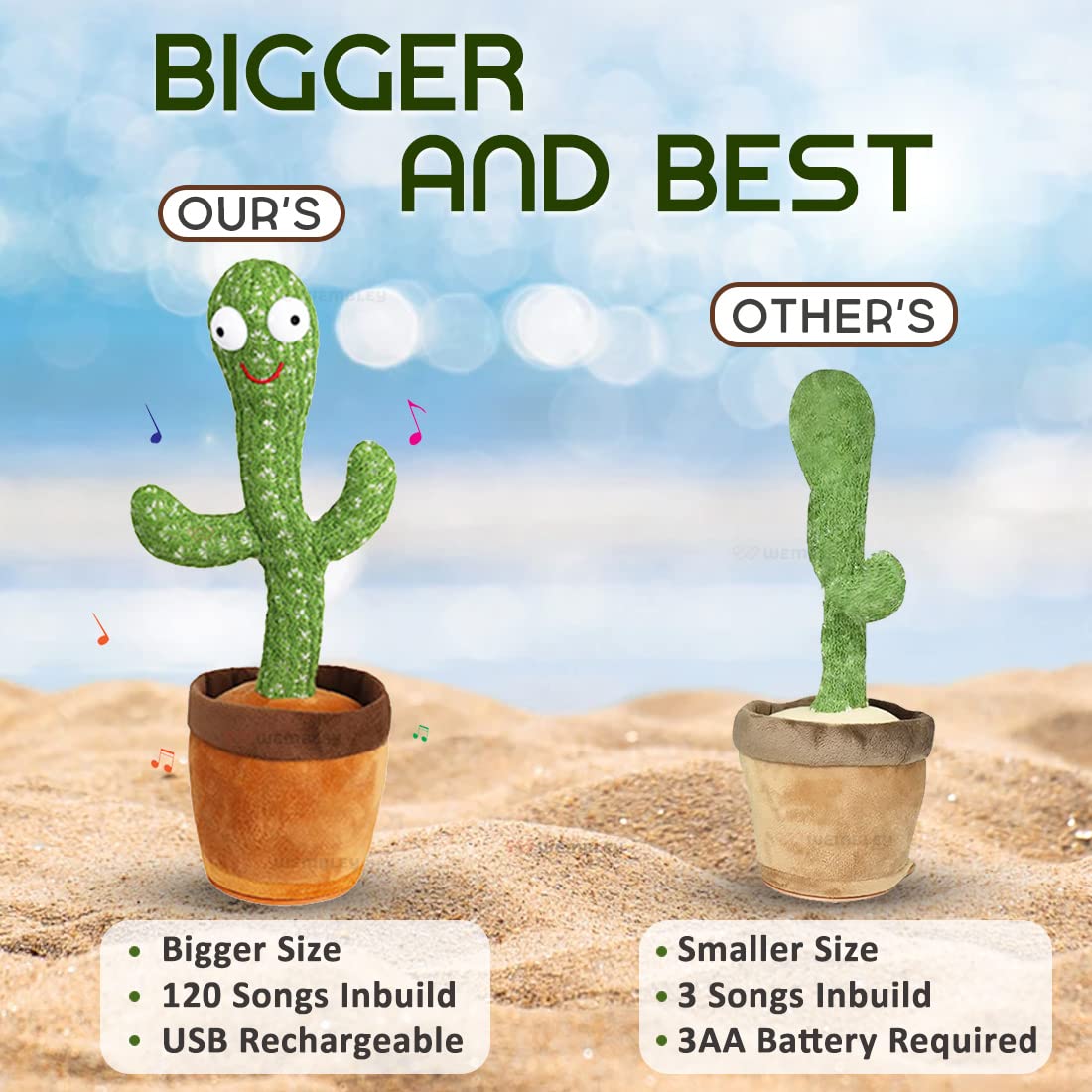 Talking Cactus For Kids Dancing Cactus Toys Can Sing Wriggle Singing Recording Repeat What You Say Funny Education Toys Playing Home Decor Items For Kids