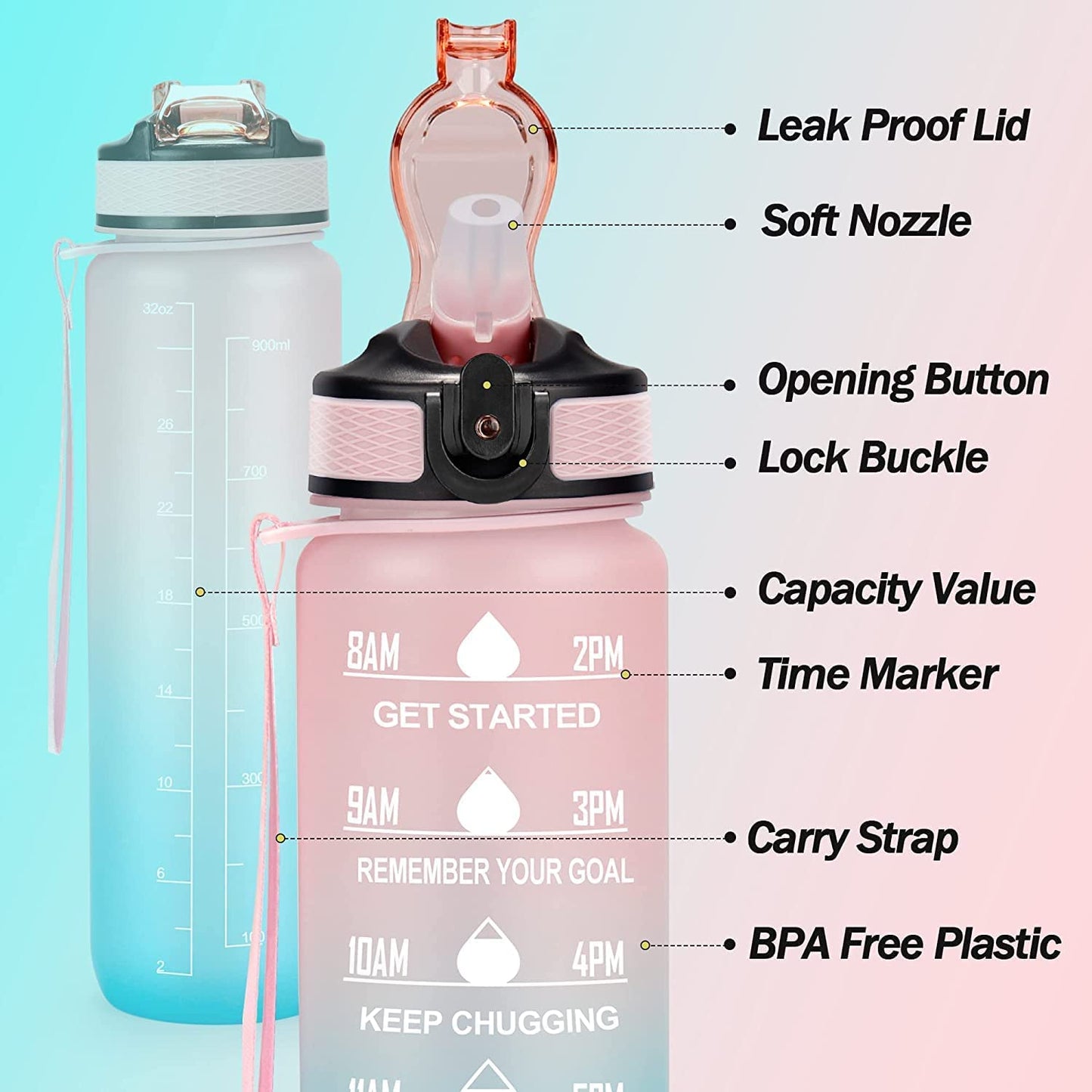 Motivational Water Bottle 1 liter Sipper Bottle For Adults With Time Measurement Non Toxic Water bottle for office,Water bottle for gym