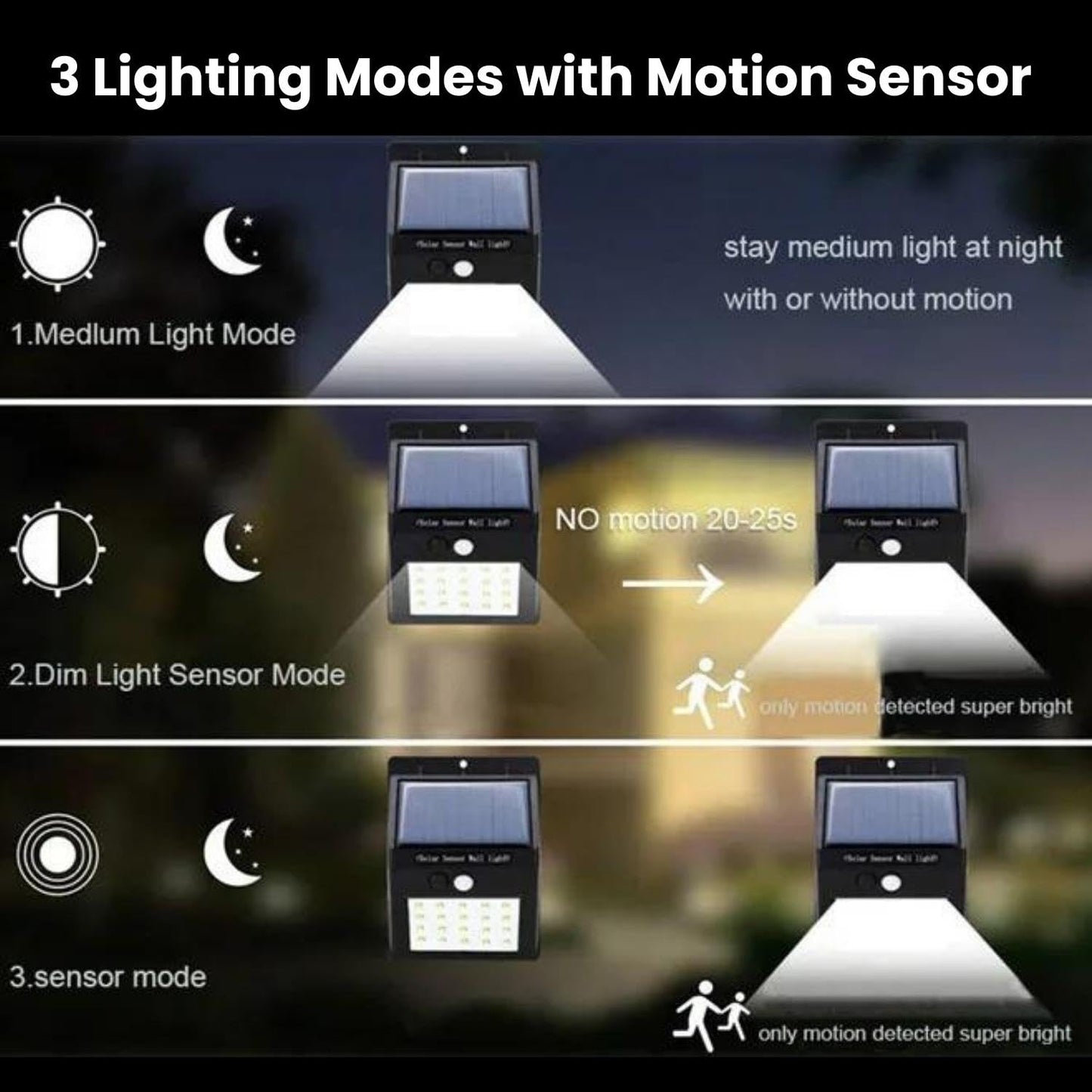 LED Solar Light Motion Sensor Solar Garden Lights Outdoor Waterproof, Automatic Solar Powered Wall Lights, Home Security Light for Balcony Terrace Compound Gate Backyard 20 LED